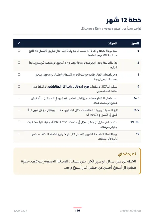 صفحة 116 من الكتاب