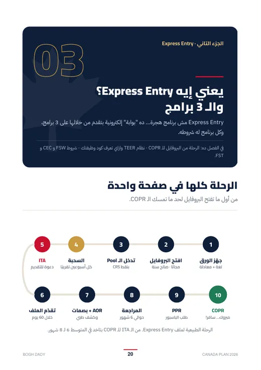 صفحة 20 من الكتاب
