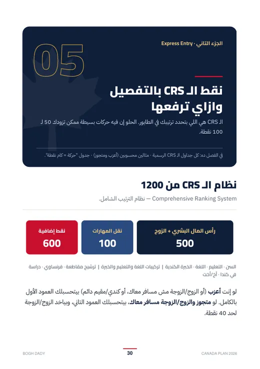 صفحة 30 من الكتاب