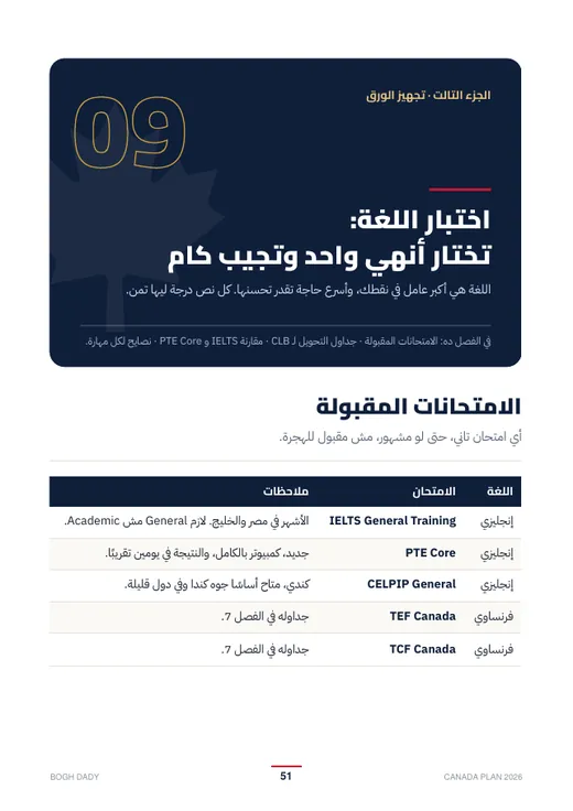صفحة 51 من الكتاب