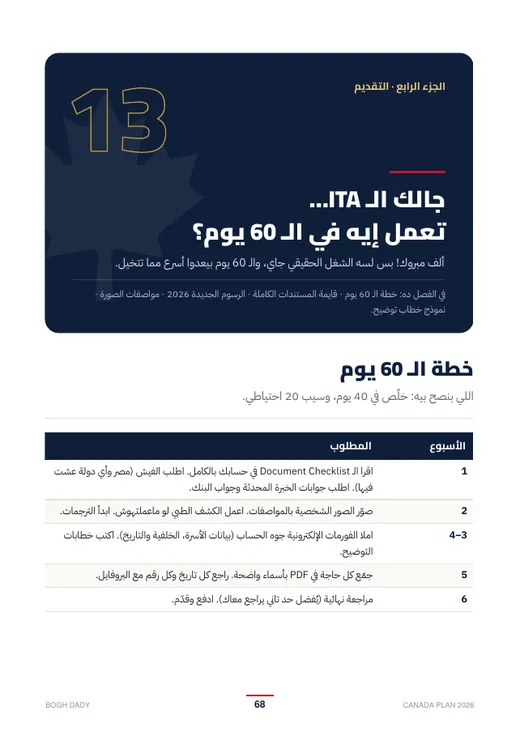 صفحة 68 من الكتاب