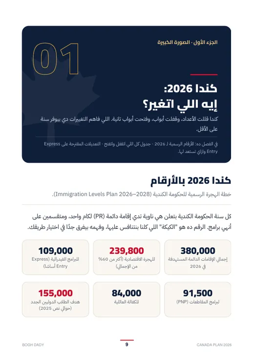 صفحة 9 من الكتاب
